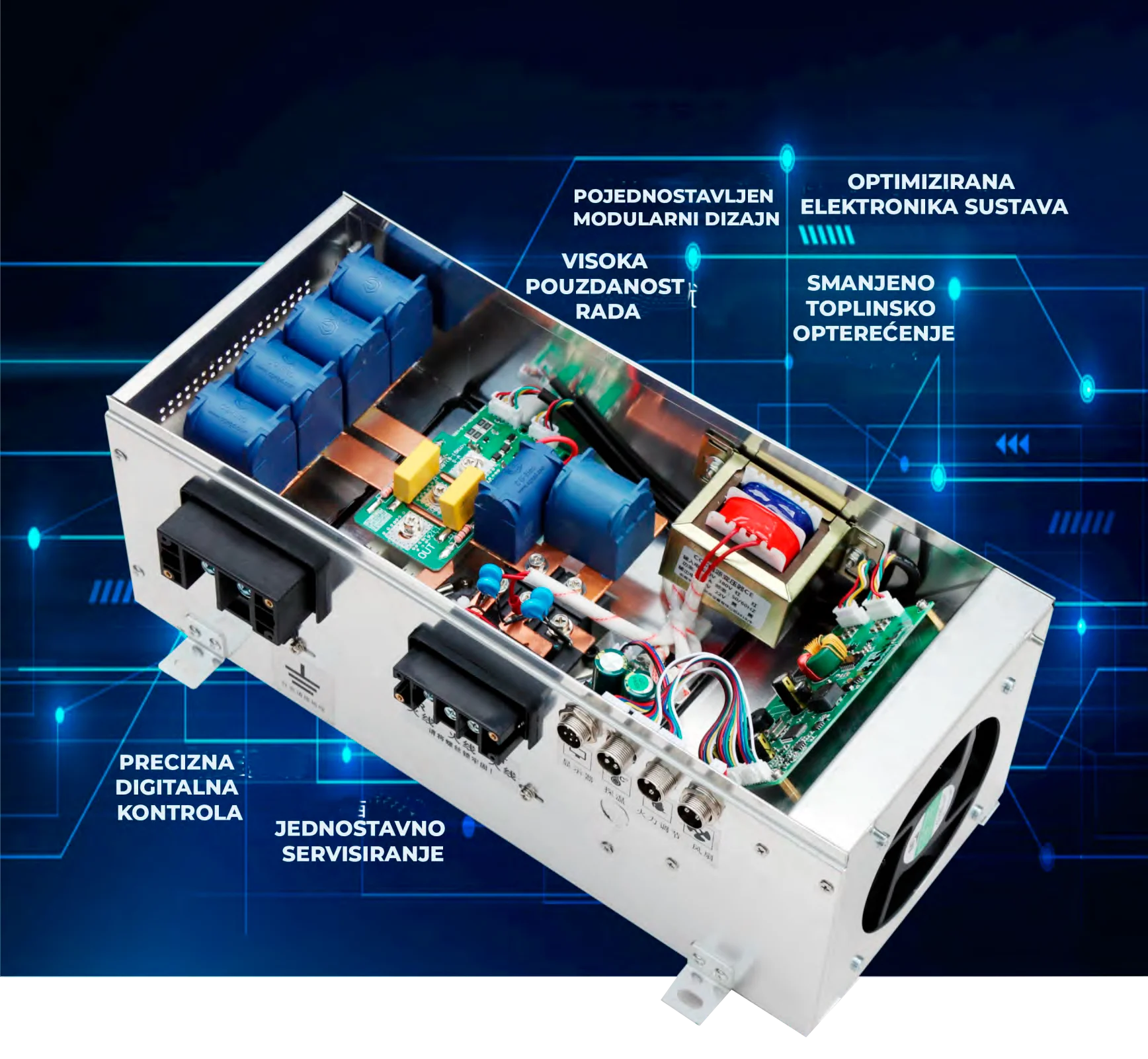 Otvoreni modul PREMIO indukcijske elektronike s prikazom digitalne kontrole, modularnog dizajna, hlađenja i servisiranja.